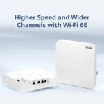RG-AP880-L – Point d’accès Wi-Fi 6E – Image 2