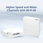 RG-AP880-L – Point d’accès Wi-Fi 6E – Image 3