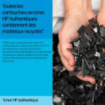 HP 150A Noir – Toner HP LaserJet d’origine (W1500A) – Image 12