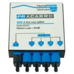 Répartiteur optique 'MINI' 4D <7,8dB