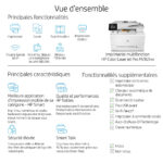 IMPRIMANTE MUTLIFONCTION LASERJET COULEUR HP PRO M282FW(7KW72A) – Image 23