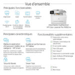 IMPRIMANTE MUTLIFONCTION LASERJET COULEUR HP PRO M282FW(7KW72A) – Image 24