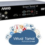 MWS - STA : Déclenchement d'alarme par téléphone