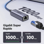 UGREEN Adaptateur USB C vers RJ45 1000Mbps (50737) – Image 5