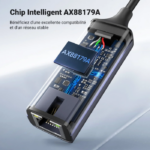 UGREEN Adaptateur USB 3.0 vers Ethernet RJ45 Gigabit 1000 Mbps (50922) – Image 14