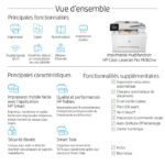IMPRIMANTE MUTLIFONCTION LASERJET COULEUR HP PRO M282FW(7KW72A) – Image 36