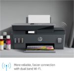 IMPRIMANTE HP SMART TANK ALL IN ONE 615 à réservoirs rechargeables (Y0F71A) – Image 2