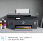 IMPRIMANTE HP SMART TANK ALL IN ONE 615 à réservoirs rechargeables (Y0F71A) – Image 3