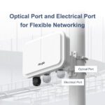 RG-AP680(CD) – Point d’accès extérieur Wi-Fi 6 – Image 5