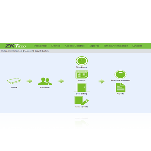 ZKAccess3.5
