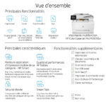 IMPRIMANTE MUTLIFONCTION LASERJET HP PRO M283fdw (7KW75A) – Image 31