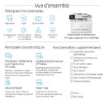 IMPRIMANTE MUTLIFONCTION LASERJET HP PRO M283fdw (7KW75A) – Image 42