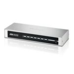 8-Port HDMI Switch. IR & RS232 Remote Control – Image 2