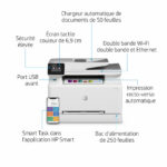 IMPRIMANTE MUTLIFONCTION LASERJET HP PRO M283fdw (7KW75A) – Image 27
