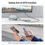 Ugreen USB-C Hub 7 en 1 avec HDMI 4K 60 Hz (90568) – Image 12