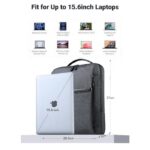 Sac à dos Ugreen pour ordinateur 15,6″ (90798) – Image 4