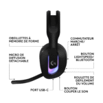 LOGITECH Casque Gaming Sans Fil G522 LIGHTSPEED – Noir (981-001544) – Image 13