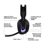LOGITECH Casque Gaming Sans Fil G522 LIGHTSPEED – Noir (981-001544) – Image 14