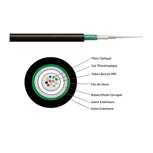 Câble à fibre optique unitube blindé en acier extérieur de résistance au verre