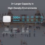 TP-LINK Point d’accès WiFi AC1750 MU-MIMO Gigabit plafonnier (EAP265HD) – Image 9