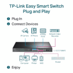Switch jetstream 16 Ports Gigabit Easy smart poepoe – Image 9