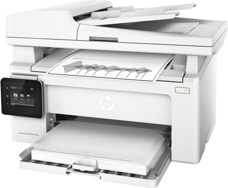 IMPRIMANTE MUTLIFONCTION LASERJET HP PRO M130fw (G3Q60A)