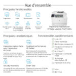 IMPRIMANTE MUTLIFONCTION LASERJET HP PRO M183FW (7KW56A) – Image 26