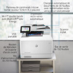 IMPRIMANTE COULEUR MUTLIFONCTION LASERJET PRO HP M479DW (W1A77A) – Image 28