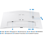 Écran incurvé 34″ Samsung Business S65TC avec Thunderbolt 4 (LS34C650TAUXEN) – Image 20