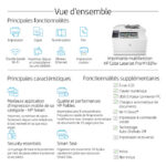 IMPRIMANTE MUTLIFONCTION LASERJET HP PRO M183FW (7KW56A) – Image 20