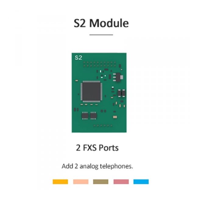 Yeastar S2 Module 2 Ports FXS
