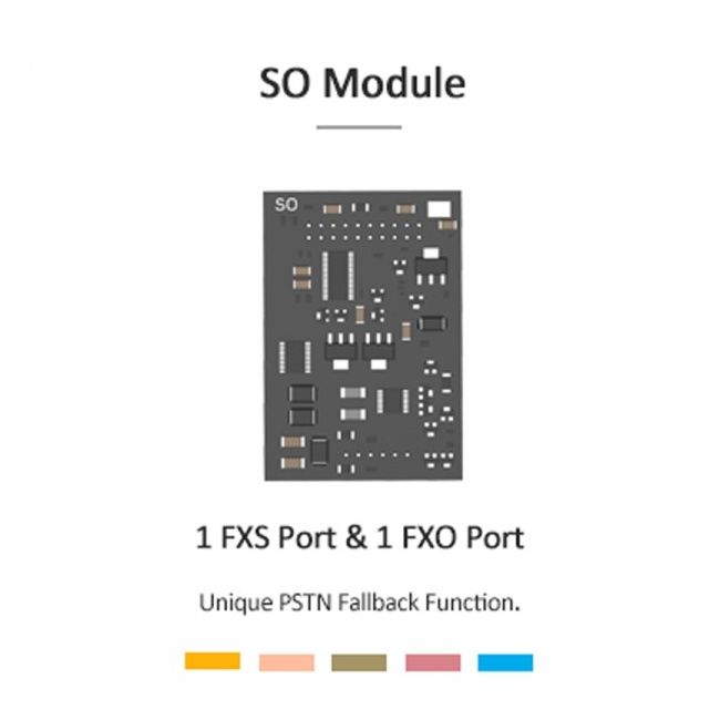 Yeastar SO Module 1 Port FXO + 1 Port FXS